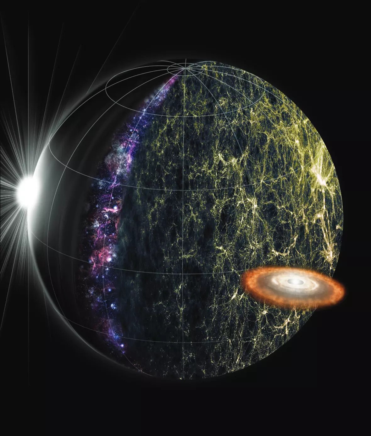 After being launched into space, the space telescope SPHEREx will observe the universe for 2 1/2 years from an altitude of 650 km above Earth's surface. Shown is a virtual map of the infrared 3D universe and the celestial bodies as seen through SPHEREx's observations. (KASA)  