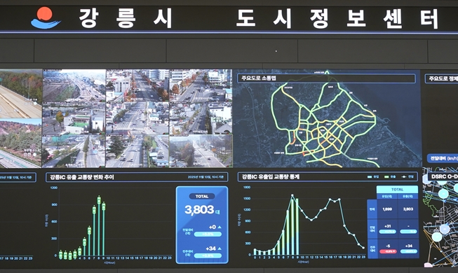 [Innovative Gangwon-do]  ③ Gangneung: advanced transit hub